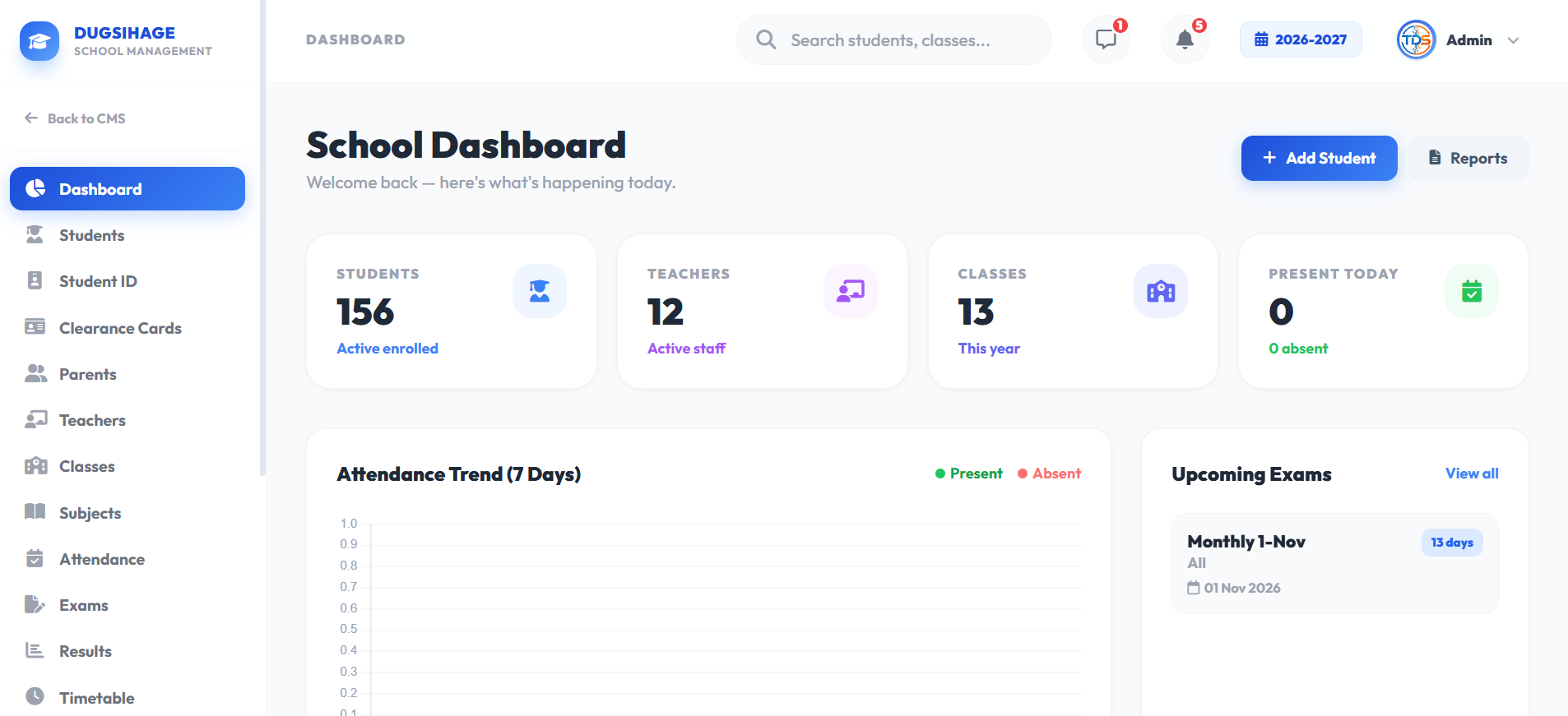 Your school at a glance screen
